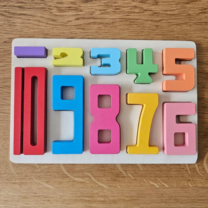 Образователни числа